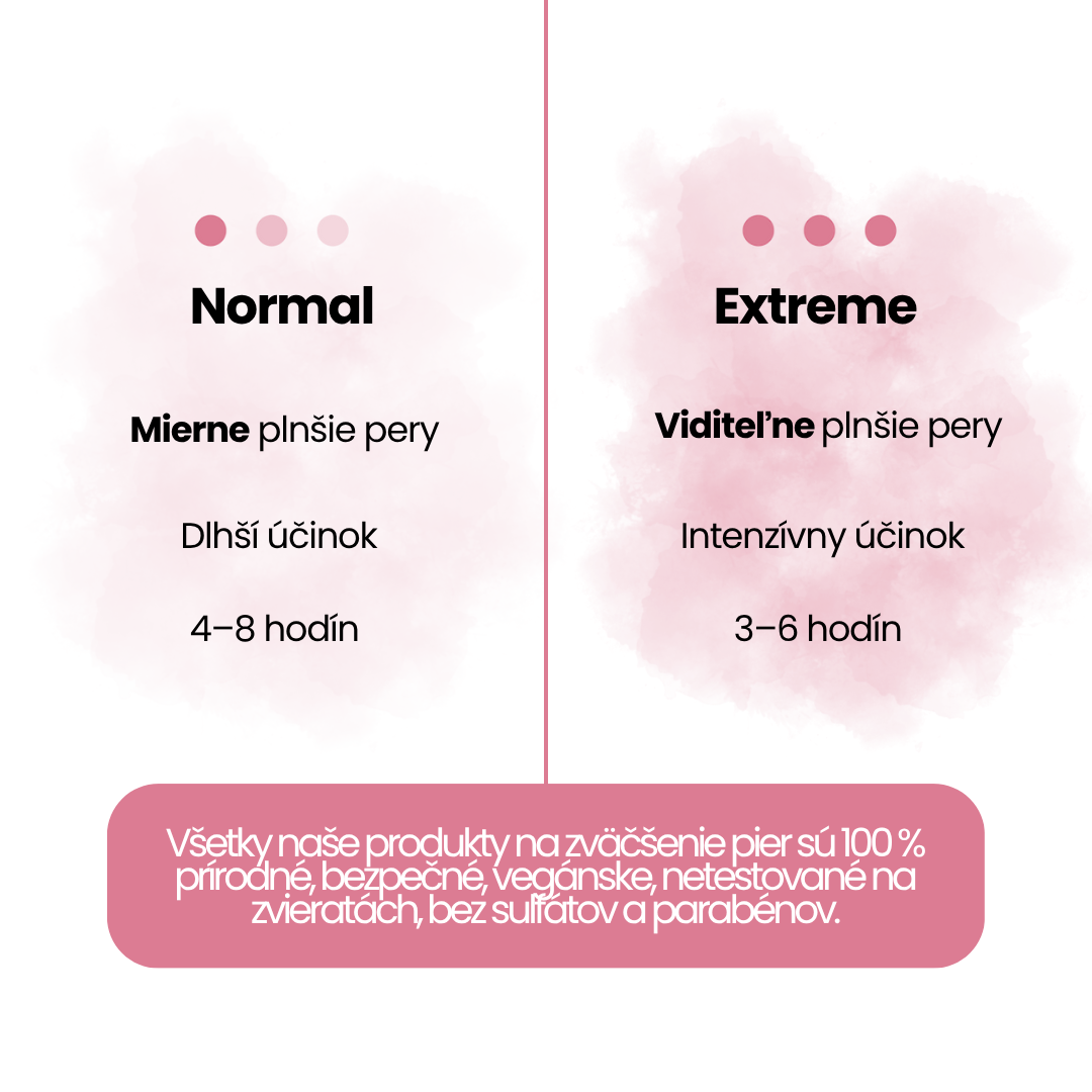 Zväčšovač pier Clementa